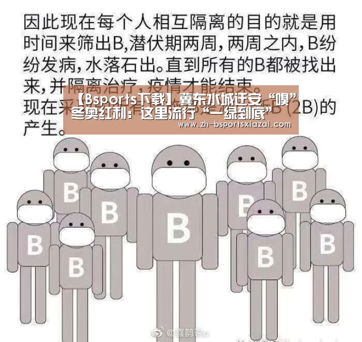 【Bsports下载】冀东水城迁安“嗅”冬奥红利:这里流行“一绿到底”(图2) Bsports下载