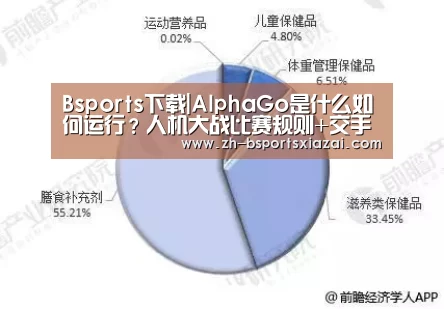 Bsports下载